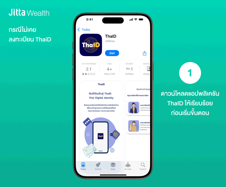 2.กรณีไม่เคยลงทะเบียน-ThaiD_2.gif